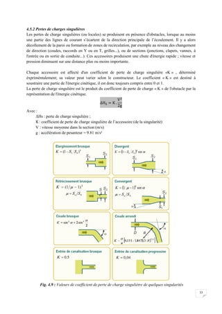 33
4.5.2 Pertes de charges singulières
Les pertes de charge singulières (ou locales) se produisent en présence d'obstacles, lorsque au moins
une partie des lignes de courant s’écartent de la direction principale de l’écoulement. Il y a alors
décollement de la paroi ou formation de zones de recirculation, par exemple au niveau des changement
de direction (coudes, raccords en Y ou en T, grilles...), ou de sections (jonctions, clapets, vannes, à
l'entrée ou en sortie de conduite...). Ces accessoires produisent une chute d'énergie rapide ; vitesse et
pression diminuent sur une distance plus ou moins importante.
Chaque accessoire est affecté d'un coefficient de perte de charge singulière «K » , déterminé
éxpriméntalement; sa valeur peut varier selon le constructeur. Le coefficient « K » est destiné à
soustraire une partie de l'énergie cinétique, il est donc toujours compris entre 0 et 1.
La perte de charge singulière est le produit du coefficient de perte de charge « K » de l'obstacle par la
représentation de l'énergie cinétique.
Avec :
ΔHs : perte de charge singulière ;
K : coefficient de perte de charge singulière de l’accessoire (de la singularité)
V : vitesse moyenne dans la section (m/s)
g : accélération de pesanteur = 9.81 m/s²
Fig. 4.9 : Valeurs de coefficient de perte de charge singuliètre de quelques singularités
 