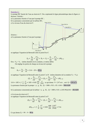 36
Exercice 2 :
La pompe BC fournit de l’eau au réservoir F. On a représenté la ligne piézométrique dans la figure ci-
dessous. Calculer :
a) La puissance fournie à l’eau par la pompe BC ;
b) La puissance consommée par la turbine DE ;
c) Le niveau d’eau du réservoir F.
Solution :
a) La puissance fournie à l’eau par la pompe :
on applique l’équation de Bernoulli entre le point B et C
On a VB = VC (même diamètre de la conduite, et même débit)
On néglige les pertes de charge au niveau de la pompe
Donc
on applique l’équation de Bernoulli entre le point C et D (même diamètre de la conduite VC = VD)
ce qui donne V= 2.97 m/s , soit Q = 0.84 m3
/s
La puissance fournie par la pompe = ρ . g . HP . Q = 1000 x 9.81 x 85 x 0.84 = 700.4 KW
b) La puissance consommée par la turbine = ρ . g . HT . Q = 1000 x 9.81 x (105-99)x0.84 = 49.4 KW
c) le niveau du réservoir F
on applique l’équation de Bernoulli entre le point E et F
Ce qui donne ZF = 99 – 9 = 90 m
 