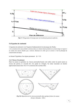 42
Fig 5.7. Diagramme d’energie pour un écoulement parment uniforme.
5.4 Equation de continuité
L’équation de continuité c’est l’équation fondamentale de la mécanique des fluides.
« La variation de la masse fluide contenue dans un volume donné pendant un certain temps est égale à
la somme des masses fluides qui y entrent, diminuée de celles qui en sortent » c’est le principe de
conservation de masse.
en faisant l’hypothèse d’un régime permanent Q = V.S
5.4.1 Vitesse d’écoulement
Dans les canaux en générale, les vitesses ponctuelles/locales sont nulles contre les parois (juste au
niveau des parois), et s’accroît très vite quand on s’éloigne. Sa valeur maximale est atteinte
approximativement entre 10 à 15 % en dessous de la surface libre.
Fig 5.8. Répartition de la vitesse ponctuelle dans quelque formes de canaux
(Graf et Altinakar 1993.)
Z1
Z2
h1 = P1/ρg
V1/2g
V2/2g
ΔH1-2
L
h2 = P2/ρg
 