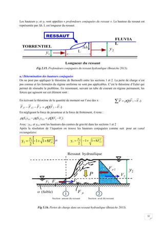 52
Les hauteurs y1 et y2 sont appelées « profondeurs conjuguées du ressaut ». La hauteur du ressaut est
représentée par Δh. L est longueur du ressaut.
Fig 2.15. Profondeurs conjuguées du ressaut hydraulique (Bniaiche 2013).
a./ Détermination des hauteurs conjuguées
On ne peut pas appliquer le théorème de Bernoulli entre les sections 1 et 2. La perte de charge n’est
pas connue et les formules du régime uniforme ne sont pas applicables. C’est le théorème d’Euler qui
permet de résoudre le problème. En raisonnant, suivant un tube de courant en régime permanent, les
forces qui agissent sur cet élément sont :
En écrivant le théorème de la quantité de moment sur l’axe des x:
En négligeant la force de pesanteur et la force de frottement, il reste :
Avec : yG1 et yG2 sont les hauteurs des centres de gravité dans les sections 1 et 2
Après la résolution de l’équation on trouve les hauteurs conjuguées comme suit pour un canal
rectangulaire:
et
Fig 5.16. Pertes de charge dans un ressaut hydraulique (Bniaiche 2013).
)
( 1
2 V
V
Q
F 

 
)
( 1
2
2
1 V
V
Q
F
F
F fr
p
p 


 
)
( 1
2
2
2
1
1 V
V
Q
y
gS
y
gS G
G 

 


 
2
1
1
2 8
1
1
2
y r
F
y



 








 2
2
2
1 8
1
1
2
y r
F
y
 