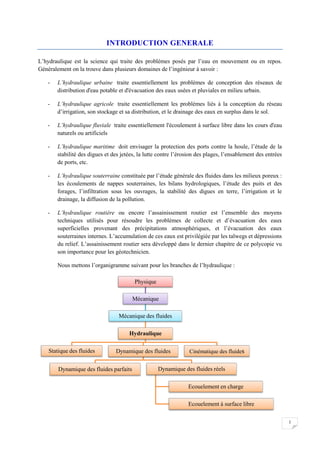 1
INTRODUCTION GENERALE
L’hydraulique est la science qui traite des problèmes posés par l’eau en mouvement ou en repos.
Généralement on la trouve dans plusieurs domaines de l’ingénieur à savoir :
- L’hydraulique urbaine traite essentiellement les problèmes de conception des réseaux de
distribution d'eau potable et d'évacuation des eaux usées et pluviales en milieu urbain.
- L’hydraulique agricole traite essentiellement les problèmes liés à la conception du réseau
d’irrigation, son stockage et sa distribution, et le drainage des eaux en surplus dans le sol.
- L’hydraulique fluviale traite essentiellement l'écoulement à surface libre dans les cours d'eau
naturels ou artificiels
- L’hydraulique maritime doit envisager la protection des ports contre la houle, l’étude de la
stabilité des digues et des jetées, la lutte contre l’érosion des plages, l’ensablement des entrées
de ports, etc.
- L’hydraulique souterraine constituée par l’étude générale des fluides dans les milieux poreux :
les écoulements de nappes souterraines, les bilans hydrologiques, l’étude des puits et des
forages, l’infiltration sous les ouvrages, la stabilité des digues en terre, l’irrigation et le
drainage, la diffusion de la pollution.
- L’hydraulique routière ou encore l’assainissement routier est l’ensemble des moyens
techniques utilisés pour résoudre les problèmes de collecte et d’évacuation des eaux
superficielles provenant des précipitations atmosphériques, et l’évacuation des eaux
souterraines internes. L’accumulation de ces eaux est privilégiée par les talwegs et dépressions
du relief. L’assainissement routier sera développé dans le dernier chapitre de ce polycopie vu
son importance pour les géotechnicien.
Nous mettons l’organigramme suivant pour les branches de l’hydraulique :
Physique
Mécanique
Mécanique des fluides
Hydraulique
Statique des fluides Dynamique des fluides
Dynamique des fluides parfaits Dynamique des fluides réels
Ecouelement en charge
Ecouelement à surface libre
Cinématique des fluides
 