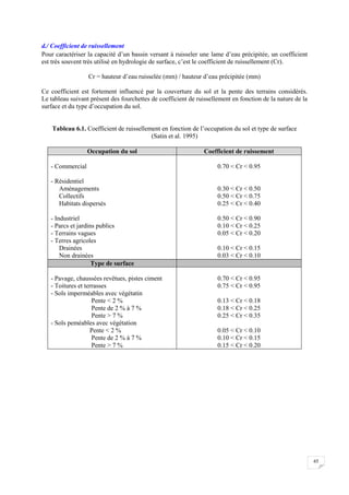 65
d./ Coefficient de ruissellement
Pour caractériser la capacité d’un bassin versant à ruisseler une lame d’eau précipitée, un coefficient
est très souvent très utilisé en hydrologie de surface, c’est le coefficient de ruissellement (Cr).
Cr = hauteur d’eau ruisselée (mm) / hauteur d’eau précipitée (mm)
Ce coefficient est fortement influencé par la couverture du sol et la pente des terrains considérés.
Le tableau suivant présent des fourchettes de coefficient de ruissellement en fonction de la nature de la
surface et du type d’occupation du sol.
Tableau 6.1. Coefficient de ruissellement en fonction de l’occupation du sol et type de surface
(Satin et al. 1995)
Occupation du sol Coefficient de ruissement
- Commercial
- Résidentiel
Aménagements
Collectifs
Habitats dispersés
- Industriel
- Parcs et jardins publics
- Terrains vagues
- Terres agricoles
Drainées
Non drainées
0.70 < Cr < 0.95
0.30 < Cr < 0.50
0.50 < Cr < 0.75
0.25 < Cr < 0.40
0.50 < Cr < 0.90
0.10 < Cr < 0.25
0.05 < Cr < 0.20
0.10 < Cr < 0.15
0.03 < Cr < 0.10
Type de surface
- Pavage, chaussées revêtues, pistes ciment
- Toitures et terrasses
- Sols imperméables avec végétatin
Pente < 2 %
Pente de 2 % à 7 %
Pente > 7 %
- Sols peméables avec végétation
Pente < 2 %
Pente de 2 % à 7 %
Pente > 7 %
0.70 < Cr < 0.95
0.75 < Cr < 0.95
0.13 < Cr < 0.18
0.18 < Cr < 0.25
0.25 < Cr < 0.35
0.05 < Cr < 0.10
0.10 < Cr < 0.15
0.15 < Cr < 0.20
 