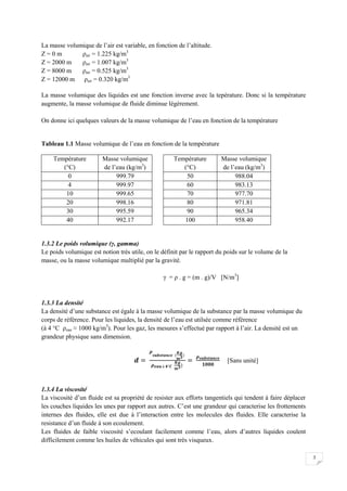 3
La masse volumique de l’air est variable, en fonction de l’altitude.
Z = 0 m ρair = 1.225 kg/m3
Z = 2000 m ρair = 1.007 kg/m3
Z = 8000 m ρair = 0.525 kg/m3
Z = 12000 m ρair = 0.320 kg/m3
La masse volumique des liquides est une fonction inverse avec la tepérature. Donc si la température
augmente, la masse volumique de fluide diminue légèrement.
On donne ici quelques valeurs de la masse volumique de l’eau en fonction de la température
Tableau 1.1 Masse volumique de l’eau en fonction de la température
Température
(°C)
Masse volumique
de l’eau (kg/m3
)
Température
(°C)
Masse volumique
de l’eau (kg/m3
)
0 999.79 50 988.04
4 999.97 60 983.13
10 999.65 70 977.70
20 998.16 80 971.81
30 995.59 90 965.34
40 992.17 100 958.40
1.3.2 Le poids volumique (γ, gamma)
Le poids volumique est notion très utile, on le définit par le rapport du poids sur le volume de la
masse, ou la masse volumique multiplié par la gravité.
γ = ρ . g = (m . g)/V [N/m3
]
1.3.3 La densité
La densité d’une substance est égale à la masse volumique de la substance par la masse volumique du
corps de référence. Pour les liquides, la densité de l’eau est utilsée comme référence
(à 4 °C ρeau ≈ 1000 kg/m3
). Pour les gaz, les mesures s’effectué par rapport à l’air. La densité est un
grandeur physique sans dimension.
à
[Sans unité]
1.3.4 La viscosité
La viscosité d’un fluide est sa propriété de resister aux efforts tangentiels qui tendent à faire déplacer
les couches liquides les unes par rapport aux autres. C’est une grandeur qui caracterise les frottements
internes des fluides, elle est due à l’interaction entre les molecules des fluides. Elle caracterise la
resistance d’un fluide à son ecoulement.
Les fluides de faible viscosité s’ecoulant facilement comme l’eau, alors d’autres liquides coulent
difficilement comme les huiles de véhicules qui sont très visqueux.
 
