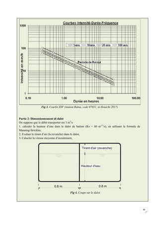 88
Fig 3. Courbe IDF (station Batna, code 07031, in Houichi 2017)
Partie 2- Dimensionnement di dalot
On suppose que le débit transporter est 3 m3
/s
1. calculer la hauteur d’eau dans le dalot de baéton (Ks = 60 m1/3
/s), en utilisant la formule de
Manning-Strickler,
2. Evaluer le tirant d’air (la revanche) dans le dalot,
3. Calucler la vitesse moyenne d’écoulement,
Fig 4. Coupe sur le dalot.
 