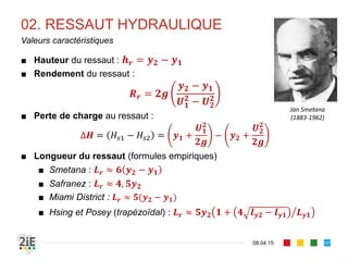 ECOULEMENTS BRUSQUEMENT 
VARIES
Chapitre V
 