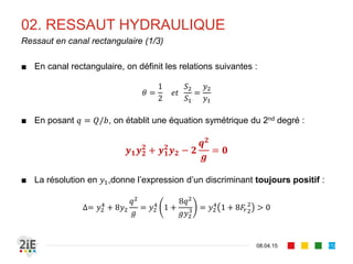 02. RESSAUT HYDRAULIQUE
17.04.16
Classification des ressauts sur la base du Froude d’amont
112
 