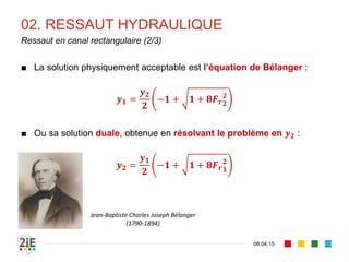 02. RESSAUT HYDRAULIQUE
17.04.16
Valeurs caractéristiques
113
■ Hauteur du ressaut :
■ Rendement du ressaut :
■ Perte de charge au ressaut :
∆
■ Longueur du ressaut (formules empiriques)
■ Smetana :
■ Safranez : ,
■ Miami District :
■ Hsing et Posey (trapézoïdal) :
Jan Smetana
(1883‐1962)
 