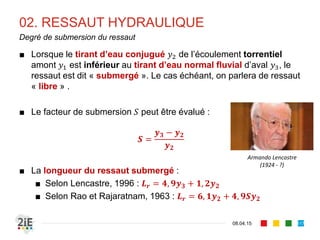 02. RESSAUT HYDRAULIQUE
17.04.16
Réajustement de l’équation d’Euler
117
■ L’équation de conservation de l’impulsion peut être présentée de la
façon suivante
1 1
■ En posant (avec un coefficient indiquant la position du centre
de gravité de section) on en déduit:
■ Cette forme simplifiée servira à l’écriture de l’équation du ressaut en
canal rectangulaire et triangulaire
 