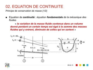 01. GENERALITES
17.04.16
Eléments géométriques de formes paramétrées (tiré de Mar, 2004)
12
 