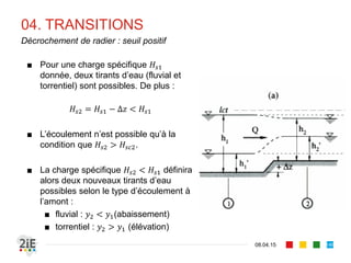 02. CHANGEMENT DE PENTE
17.04.16
Augmentation de la pente de fond
146
Remous  (ou  )
Remous  (ou  )
Remous  (ou  )
 