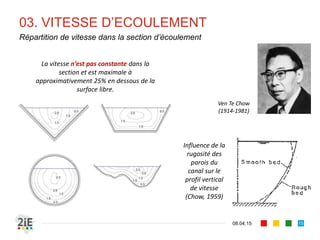 03. VITESSE D’ECOULEMENT
17.04.16
Dimensionnalité et directionnalité de l’écoulement
15
Ecoulement 
tridirectionnel
, , Ecoulement 
bidirectionnel
,
Ecoulement 
unidirectionnel
Les calculs en hydraulique supposent le 
plus souvent un écoulement 
unidirectionnel et unidimensionnel!
 