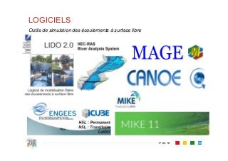 LOGICIELS
17.04.16
Outils de simulation des écoulements à surface libre
155
 