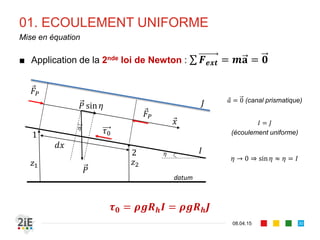 01. ECOULEMENT UNIFORME
17.04.16
Définition et hypothèses
30
■ Un écoulement est dit uniforme lorsque les filets de courants sont
rectilignes et parallèles, avec un profil de vitesse constant
suivant le profil en long,
■ Le débit , la vitesse et le tirant d’eau sont constants
■ Propriétés de l’EU :
■ Canal prismatique (section constante)
■ Vitesse moyenne constante d’une section à l’autre
■ Distribution de pression hydrostatique
■ Surface libre parallèle à la pente de fond
 