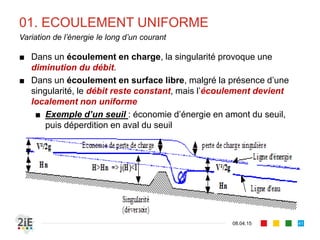 01. ECOULEMENT UNIFORME
17.04.16
Calcul explicite de en canal rectangulaire
41
■ Achour et Bédjaoui (2006) proposent une formulation explicite pour
le calcul de la profondeur normale en section rectangulaire
Bachir Achour
4
5
4
5
16
5
4
5
896
5
⋯
 