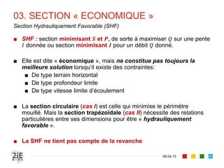 DIMENSIONNEMENT 
DES CANAUX À SURFACE LIBRE
Chapitre III
 