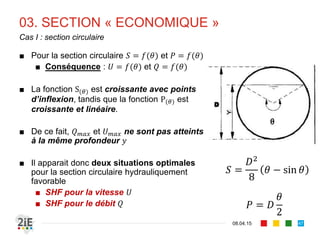 01. CRITERES D’IMPLANTATION
17.04.16
Choix de forme
47
■ La section semi-circulaire est la plus
économe, mais demande une plus
grande profondeur. Elle est surtout
employée pour les aqueducs en demi-
buse (non enterrés) en irrigation.
■ La section rectangulaire doit être
excavée dans un sol stable, car elle
présente le risque éboulement des
parois si la profondeur est grande.
■ La section trapézoïdale est la plus
utilisée. Les cavaliers sont
confectionnés avec les déblais et les
banquettes sont aménagées lorsque la
profondeur est grande.
 