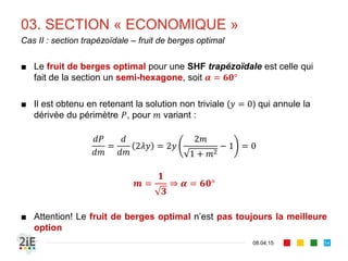 03. SECTION « ECONOMIQUE »
17.04.16
SHF circulaire : abaque
54
 