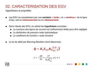 04. CALCUL DE SECTION AVEC CONTRAINTES
17.04.16
Calcul d’une pente limite pour section trapézoïdale avec ou fixé
61
■ La pente d’écoulement optimale est à définir, mais l’une des dimensions ou
	est fixée, ainsi que la vitesse . Il vient alors que :
0
■ La solution est de la forme :
		 	 				 				 	 	
■ De l’équation de Manning-Strickler, nous déduisons :
/
 