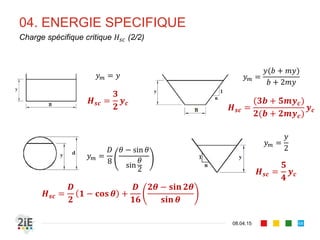 04. ENERGIE SPECIFIQUE
17.04.16
Variation de suivant pour un débit Q donné (1/2)
68
■ Pour un débit fixé :
■ Si → 0, S → 0 donc → ∞
■ Si → ∞, → ∞ donc → → ∞
■ Aussi, si → ∞, ⁄ → 1, donc → (asymptote)
■ On établit l’expression :
1 1
■ est minimale pour 1 : c’est le régime critique.
 