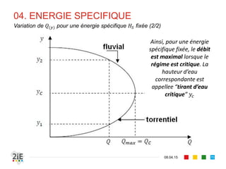 04. ENERGIE SPECIFIQUE
17.04.16
Propriétés de la charge spécifique
70
■ Pour qu’il y ait écoulement d’un débit , une charge spécifique
minimale est nécessaire. C’est la charge spécifique au régime
critique.
2
■ Pour une charge spécifique , le débit est écoulé sous
deux régimes possibles :
■ 	 	 1 : fluvial (potentiel élevé, cinétique faible)
■ 	 	 1 : torrentiel (potentiel faible, cinétique élevée)
■ Le régime critique 	 	 1 est un régime de transition,
instable, qui apparaît généralement aux sections de contrôle.
 