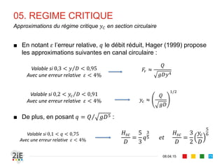 04. ENERGIE SPECIFIQUE
17.04.16
Variation de pour une énergie spécifique fixée (1/2)
73
■ Pour une charge spécifique fixée , étudions la variation du débit
avec la hauteur d’eau
■ On en déduit le comportement suivant aux limites :
■ → 0, → 0, → 0
■ → , → 0
■ Le graphe est parabolique et admet un maximum pour
0 ⇒ 1 ⇒
 