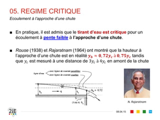 04. ENERGIE SPECIFIQUE
17.04.16
Variation de pour une énergie spécifique fixée (2/2)
74
Ainsi, pour une énergie
spécifique fixée, le débit est
maximal lorsque le régime 
est critique. La hauteur d’eau
correspondante est appellée
“tirant d’eau critique” 
 