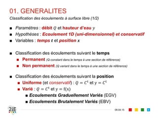 01. GENERALITES
17.04.16
Classification des écoulements à surface libre (1/2)
8
■ Paramètres : débit et hauteur d’eau
■ Hypothèses : Ecoulement 1D (uni-dimensionnel) et conservatif
■ Variables : temps et position
■ Classification des écoulements suivant le temps
■ Permanent (Q constant dans le temps à une section de référence)
■ Non permanent (Q variant dans le temps à une section de référence)
■ Classification des écoulements suivant la position
■ Uniforme (et conservatif) : et y
■ Varié : et y f x
■ Ecoulements Graduellement Variés (EGV)
■ Ecoulements Brutalement Variés (EBV)
 