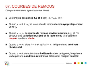 07. COURBES DE REMOUS
17.04.16
Nomenclature
87
■ En associant le type de canal à la position de la ligne d’eau, on
établit l’existence de 13 profils différents de lignes d’eau.
■ Fluvial : , 	 	
■ Critique : , 	 	
■ Torrentiel : , 	 	
■ Horizontal : 	 	
■ Adverse : 	 	
NB: Le est sujet à controverse!
■ Pas de remous de type (car → ∞) et de type (car 	?)
 
