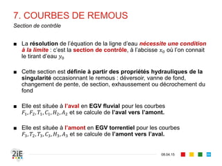 07. COURBES DE REMOUS
17.04.16
Courbes en canal de classe T (ou S)
89
Courbes de remous en canal à pente forte (type T ou S)
 