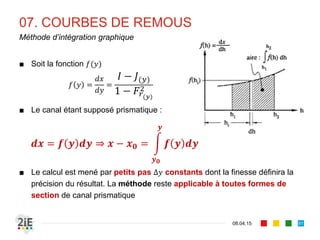 07. COURBES DE REMOUS
17.04.16
Courbes en canal de classe H
91
Courbes de remous en canal à pente nulle (type H)
 