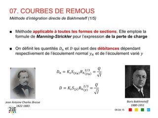 07. COURBES DE REMOUS
17.04.16
Courbes en canal de classe A
92
Courbes de remous en canal à pente adverse (type A)
 