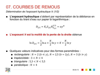 07. COURBES DE REMOUS
17.04.16
Méthode d’intégration graphique
97
■ Soit la fonction
■ Le canal étant supposé prismatique :
■ Le calcul est mené par petits pas ∆ constants dont la finesse définira la
précision du résultat. La méthode reste applicable à toutes formes de
section de canal prismatique
1
⇒
 