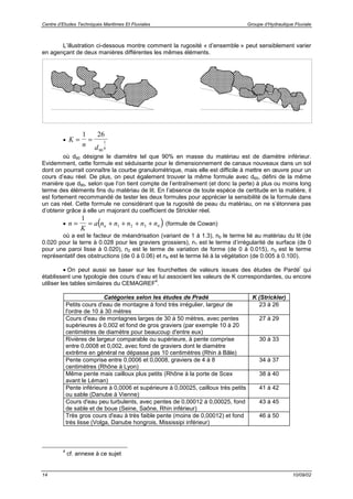 Centre d’Etudes Techniques Maritimes Et Fluviales Groupe d’Hydraulique Fluviale
14 10/09/02
L’illustration ci-dessous montre comment la rugosité « d’ensemble » peut sensiblement varier
en agençant de deux manières différentes les mêmes éléments.
• K
n d
= =
1 26
90
1
6
où d90 désigne le diamètre tel que 90% en masse du matériau est de diamètre inférieur.
Evidemment, cette formule est séduisante pour le dimensionnement de canaux nouveaux dans un sol
dont on pourrait connaître la courbe granulométrique, mais elle est difficile à mettre en œuvre pour un
cours d’eau réel. De plus, on peut également trouver la même formule avec d65, défini de la même
manière que d90, selon que l’on tient compte de l’entraînement (et donc la perte) à plus ou moins long
terme des éléments fins du matériau de lit. En l’absence de toute espèce de certitude en la matière, il
est fortement recommandé de tester les deux formules pour apprécier la sensibilité de la formule dans
un cas réel. Cette formule ne considérant que la rugosité de peau du matériau, on ne s’étonnera pas
d’obtenir grâce à elle un majorant du coefficient de Strickler réel.
• ( )n
K
a n n n n nn= = + + + +
1
1 2 3 4 (formule de Cowan)
où a est le facteur de méandrisation (variant de 1 à 1.3), n0 le terme lié au matériau du lit (de
0.020 pour la terre à 0.028 pour les graviers grossiers), n1 est le terme d’irrégularité de surface (de 0
pour une paroi lisse à 0.020), n2 est le terme de variation de forme (de 0 à 0.015), n3 est le terme
représentatif des obstructions (de 0 à 0.06) et n4 est le terme lié à la végétation (de 0.005 à 0.100).
• On peut aussi se baser sur les fourchettes de valeurs issues des études de Pardé
i
qui
établissent une typologie des cours d’eau et lui associent les valeurs de K correspondantes, ou encore
utiliser les tables similaires du CEMAGREF
4
.
Catégories selon les études de Pradé K (Strickler)
Petits cours d'eau de montagne à fond très irrégulier, largeur de
l'ordre de 10 à 30 mètres
23 à 26
Cours d'eau de montagnes larges de 30 à 50 mètres, avec pentes
supérieures à 0,002 et fond de gros graviers (par exemple 10 à 20
centimètres de diamètre pour beaucoup d'entre eux)
27 à 29
Rivières de largeur comparable ou supérieure, à pente comprise
entre 0,0008 et 0,002, avec fond de graviers dont le diamètre
extrême en général ne dépasse pas 10 centimètres (Rhin à Bâle)
30 à 33
Pente comprise entre 0,0006 et 0,0008, graviers de 4 à 8
centimètres (Rhône à Lyon)
34 à 37
Même pente mais cailloux plus petits (Rhône à la porte de Scex
avant le Léman)
38 à 40
Pente inférieure à 0,0006 et supérieure à 0,00025, cailloux très petits
ou sable (Danube à Vienne)
41 à 42
Cours d'eau peu turbulents, avec pentes de 0,00012 à 0,00025, fond
de sable et de boue (Seine, Saône, Rhin inférieur)
43 à 45
Très gros cours d'eau à très faible pente (moins de 0,00012) et fond
très lisse (Volga, Danube hongrois, Mississipi inférieur)
46 à 50
4
cf. annexe à ce sujet
 