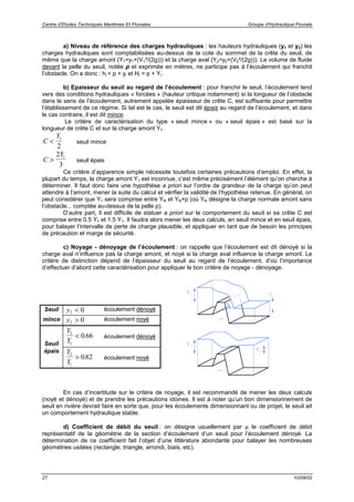 Centre d’Etudes Techniques Maritimes Et Fluviales Groupe d’Hydraulique Fluviale
27 10/09/02
a) Niveau de référence des charges hydrauliques : les hauteurs hydrauliques (y1 et y2) les
charges hydrauliques sont comptabilisées au-dessus de la cote du sommet de la crête du seuil, de
même que la charge amont (Y1=y1+(V1²/(2g))) et la charge aval (Y2=y2+(V2²/(2g))). Le volume de fluide
devant la pelle du seuil, notée p et exprimée en mètres, ne participe pas à l’écoulement qui franchit
l’obstacle. On a donc : hi = p + yi et Hi = p + Yi.
b) Epaisseur du seuil au regard de l’écoulement : pour franchir le seuil, l’écoulement tend
vers des conditions hydrauliques « forcées » (hauteur critique notamment) si la longueur de l’obstacle
dans le sens de l’écoulement, autrement appelée épaisseur de crête C, est suffisante pour permettre
l’établissement de ce régime. Si tel est le cas, le seuil est dit épais au regard de l’écoulement, et dans
le cas contraire, il est dit mince.
Le critère de caractérisation du type « seuil mince » ou « seuil épais » est basé sur la
longueur de crête C et sur la charge amont Y1.
C
Y
<
1
2
seuil mince
C
Y
>
2
3
1
seuil épais
Ce critère d’apparence simple nécessite toutefois certaines précautions d’emploi. En effet, la
plupart du temps, la charge amont Y1 est inconnue, c’est même précisément l’élément qu’on cherche à
déterminer. Il faut donc faire une hypothèse a priori sur l’ordre de grandeur de la charge qu’on peut
attendre à l’amont, mener la suite du calcul et vérifier la validité de l’hypothèse retenue. En général, on
peut considérer que Y1 sera comprise entre YN et YN+p (où YN désigne la charge normale amont sans
l’obstacle... comptée au-dessus de la pelle p).
D’autre part, il est difficile de statuer a priori sur le comportement du seuil si sa crête C est
comprise entre 0.5 Y1 et 1.5 Y1. Il faudra alors mener les deux calculs, en seuil mince et en seuil épais,
pour balayer l’intervalle de perte de charge plausible, et appliquer en tant que de besoin les principes
de précaution et marge de sécurité.
c) Noyage - dénoyage de l’écoulement : on rappelle que l’écoulement est dit dénoyé si la
charge aval n’influence pas la charge amont, et noyé si la charge aval influence la charge amont. Le
critère de distinction dépend de l’épaisseur du seuil au regard de l’écoulement, d’où l’importance
d’effectuer d’abord cette caractérisation pour appliquer le bon critère de noyage - dénoyage.
Seuil y2 0< écoulement dénoyé
mince y2 0> écoulement noyé
Seuil
Y
Y
2
1
0 66< . écoulement dénoyé
épais Y
Y
2
1
082> . écoulement noyé
En cas d’incertitude sur le critère de noyage, il est recommandé de mener les deux calculs
(noyé et dénoyé) et de prendre les précautions idoines. Il est à noter qu’un bon dimensionnement de
seuil en rivière devrait faire en sorte que, pour les écoulements dimensionnant ou de projet, le seuil ait
un comportement hydraulique stable.
d) Coefficient de débit du seuil : on désigne usuellement par µ le coefficient de débit
représentatif de la géométrie de la section d’écoulement d’un seuil pour l’écoulement dénoyé. La
détermination de ce coefficient fait l’objet d’une littérature abondante pour balayer les nombreuses
géométries usitées (rectangle, triangle, arrondi, biais, etc).
C
Y1 y2
C
Y1
Y2
 