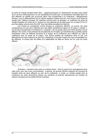 Centre d’Etudes Techniques Maritimes Et Fluviales Groupe d’Hydraulique Fluviale
30 10/09/02
de perte de charge résultant étant alors... négatif (provoquant un abaissement de ligne d’eau plutôt
qu’un remous d’exhaussement, et une accélération)! D’autre part, un écoulement très faible dans l’un
des affluents ne signifie pas qu’aucune gêne n’est occasionnée à la confluence : l’élargissement
brusque, puis le rétrécissement qui lui répond quelques mètres plus loin, sont source d’une perte de
charge pour l’affluent principal. On retiendra comme ordre de grandeur un coefficient de perte de
charge singulière de l’ordre de 0.1 lorsque l’un des affluents est de débit quasi nul, et entre 0.3 et 0.7
pour les angles compris entre 30 et 80° avec des débits sensiblement distincts.
Les choses se compliquent encore lorsque la confluence déborde. Là encore, les pires
conséquences ne sont pas à attendre pour des débits sensiblement égaux en lit majeur « mitoyen »,
car les deux écoulements ont tendance à « s’épauler » et à se guider dans une même direction vers le
défluent. Par contre, il faut redouter les écoulements en lit majeur qui transfèrent des quantités parfois
importantes d’eau de l’affluent dominant le lit majeur de la confluence vers l’affluent qui subit la
confluence pour sa partie de lit majeur. Une bonne analyse de confluence dans le cas d’un
débordement en lit(s) majeur(s) se doit donc d’apprécier d’une part l’impact de crues comparables sur
les affluents, et d’autre part, les effets d’un déséquilibre de débit en faveur de l’un, puis de l’autre
affluent.
Illustration - transferts d’eau dans le confluent Aisne - Oise et impact d’un aménagement dans
cette zone, pour des crues concomitantes : à gauche, les grosses flèches indiquent les courants de
transfert entre les deux affluents au sein de la confluence ; à droite, un remblai projeté dans la
confluence (en traits discontinus) bloque ces transferts et perturbe sérieusement les champs de
vitesse (visualisés par les petites flèches colorées).
 