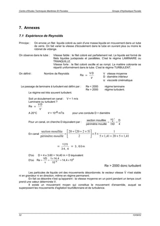 Centre d’Etudes Techniques Maritimes Et Fluviales Groupe d’Hydraulique Fluviale
52 10/09/02
7. Annexes
7.1 Expérience de Reynolds
Principe : On envoie un filet liquide coloré au sein d'une masse liquide en mouvement dans un tube
de verre. On fait varier la vitesse d'écoulement dans le tube en ouvrant plus ou moins le
robinet de vidange.
On observe dans le tube : Vitesse faible : le filet coloré est parfaitement net. Le liquide est formé de
filets liquides juxtaposés et parallèles. C'est le régime LAMINAIRE ou
TRANQUILLE.
Vitesse forte : le filet coloré oscille et se rompt. La matière colorante se
répartit uniformément dans le tube. C'est le régime TURBULENT.
On définit : Nombre de Reynolds
Re =
V D
ν
V vitesse moyenne
D diamètre intérieur
u viscosité cinématique
Le passage de laminaire à turbulent est défini par : Re < 2000 régime laminaire
Re > 2000 régime turbulent.
Le régime est très souvent turbulent.
Soit un écoulement en canal : V = 1 m/s
Laminaire ou turbulent ?
Re =
V D
ν
A 20°C ν = 10-6 m2/s pour une conduite D = diamètre
Pour un canal, on cherche D équivalent par :
section mouillée
périmètre mouillé D
D
4
D
4
2
= =
Π
Π
En canal
( )section mouillée
périmètre mouillé
20 20 5
2
5
1
5 1,41 20 5 1,41
=
+ + ×




 × ×
× + + ×
2
=
1 2 5
3 4 , 4
= 3, 6 0 m
D'où D = 4 x 3.60 = 14,40 m = D équivalent
D'où Re
VD 1 14,4
10
14,4 106
6
= =
×
= ×−
ν
Re > 2000 donc turbulent
Les particules de liquide ont des mouvements désordonnés. le vecteur vitesse
r
V n'est stable
ni en grandeur ni en direction, même en régime permanent.
En fait ce désordre n'est qu'apparent : la vitesse moyenne en un point pendant un temps court
prend une valeur déterminée V.
Il existe un mouvement moyen qui constitue le mouvement d'ensemble, auquel se
superposent les mouvements d'agitation tourbillonnaire et de turbulence.
 