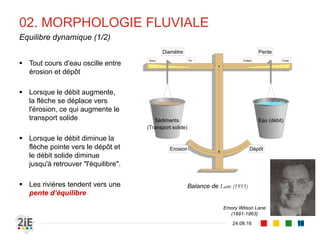 02. MORPHOLOGIE FLUVIALE
04.09.16
Equilibre dynamique (1/2)
16
Balance de Lane (1955)
 Tout cours d'eau oscille entre
érosion et dépôt
 Lorsque le débit augmente, la
flèche se déplace vers l'érosion, ce
qui augmente le transport solide
 Lorsque le débit diminue la flèche
pointe vers le dépôt et le débit
solide diminue jusqu'à retrouver
"l'équilibre".
 Les rivières tendent vers une pente
d’équilibre
Emory Wilson Lane
(1891-1963)
 