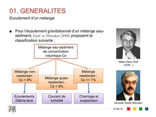 01. GENERALITES
04.09.16
Ecoulement d’un mélange
26
■ Pour l’écoulement gravitationnel d’un mélange eau-
sédiment, Graf et Altinakar (2000) proposent la
classification suivante :
Mélange quasi-
newtonien :
Cs < 8%
Mélange eau-sédiment
de concentration
volumique Cs
Mélange non-
newtonien :
Cs > 8%
Mélange
newtonien :
Cs << 1%
Charriage et
suspension
Courant de
turbidité
Ecoulements
Débris-lave
Mustafa Siddik Altinakar
Water Hans Graf
(1936 - )
 