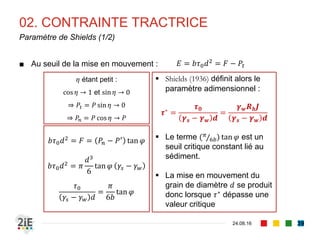 ■ Au seuil de la mise en mouvement :
02. CONTRAINTE TRACTRICE
04.09.16
Paramètre de Shields (1/2)
39
𝐸 = 𝑏𝜏0 𝑑2
= 𝐹 − 𝑃𝑡
𝜂 étant petit :
cos 𝜂 → 1 et sin 𝜂 → 0
⇒ 𝑃𝑡 = 𝑃 sin 𝜂 → 0
⇒ 𝑃𝑛 = 𝑃 cos 𝜂 → 𝑃
𝑏𝜏0 𝑑2 = 𝐹 = 𝑃𝑛 − 𝑃′ tan 𝜑
𝑏𝜏0 𝑑2
= 𝜋
𝑑3
6
tan 𝜑 𝛾𝑠 − 𝛾 𝑤
𝜏0
𝛾𝑠 − 𝛾 𝑤 𝑑
=
𝜋
6𝑏
tan 𝜑
 Shields (1936) définit alors le
paramètre adimensionnel :
𝝉∗
=
𝝉 𝟎
𝜸 𝒔 − 𝜸 𝒘 𝒅
=
𝜸 𝒘 𝑹 𝒉 𝑱
𝜸 𝒔 − 𝜸 𝒘 𝒅
 Le terme ( Τ𝜋
6𝑏) tan 𝜑 est un
seuil critique constant lié au
sédiment.
 La mise en mouvement du
grain de diamètre 𝑑 se produit
donc lorsque 𝜏∗ dépasse une
valeur critique
 