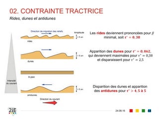 ■ La contrainte de frottement 𝜏0 résulte
de l’effet conjugué des cisaillement
générés par ondulations de fond de
lit et des grains
■ Pour une formulation de type Chézy
(1768) soit 𝜏0 = 𝜌𝑔𝑈2
/𝐶2
■ Qui peut se traduire aussi en :
02. CONTRAINTE TRACTRICE
04.09.16
Notion de contrainte tractrice efficace (1/2)
44
𝝉 𝟎 = 𝝉 𝒈𝒓𝒂𝒊𝒏𝒔 + 𝝉 𝒇𝒐𝒏𝒅
𝟏
𝑲 𝒔
𝟐
=
𝟏
𝑲 𝒈𝒓𝒂𝒊𝒏𝒔
𝟐
+
𝟏
𝑲 𝒇𝒐𝒏𝒅
𝟐
𝟏
𝑪 𝟐
=
𝟏
𝑪 𝒈𝒓𝒂𝒊𝒏𝒔
𝟐
+
𝟏
𝑪 𝒇𝒐𝒏𝒅
𝟐
 