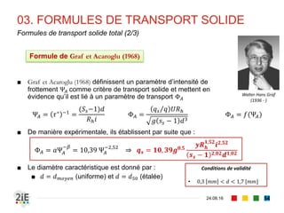 03. FORMULES DE TRANSPORT SOLIDE
04.09.16
Formules de transport solide total (1/3)
54
■ Engelund et Hansen (1967) établissent que :
■ Le diamètre caractéristique est donné par :
■ 𝑑 = 𝑑 𝑚𝑜𝑦𝑒𝑛 (uniforme) et 𝑑 = 𝑑50 (étalée) Conditions de validité
• Pente faible (?)
• 0,15 𝑚𝑚 < 𝑑 < 1,6 [𝑚𝑚]
𝒒 𝒔 = 𝟎, 𝟎𝟓 𝒈 𝒔 𝒔 − 𝟏 𝒅 𝟑
𝑲 𝒔
𝟐 𝑹 𝒉
𝟏/𝟑
𝒈
𝝉∗ 𝟓/𝟐
Formule de Engelund et Hansen (1967)
Frank Anker Engelund
(1925 - 1983)
Karl Henry Eggert Hansen
(1914 - 1999)
 