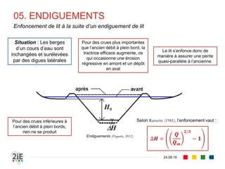 03. CALIBRAGE DE LIT
04.09.16
Elargissement de lit sans modification des berges (1/2)
68
La ligne d’eau s’abaisse sur tout
le tronçon calibré, la tractrice
efficace diminue
(2) Mise en vitesse à l’entrée du
tronçon, ce qui déclenche une
érosion régressive vers l’amont
(3) Erosion progressive vers l’aval
pour assurer la saturation en
débit solide
(1) La capacité de transport
solide a diminué dans le bief, ce
qui occasionne des dépôts
Situation : le lit d’un
cours d’eau est élargi sur
une grande longueur sans
stabilisation des berges
Observations à court terme
Calibrage de lit (Degoutte, 2012)
 