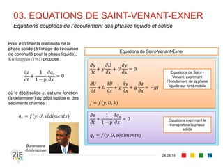 DEVELOPPEMENTS
HYDRODYNAMIQUES
Chapitre IV
 