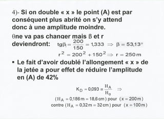 Hydraulique maritime