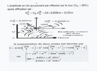 Hydraulique maritime
