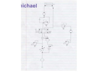 Hydraulique soupapes de sécurité