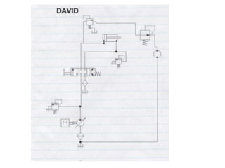 Hydraulique soupapes de sécurité