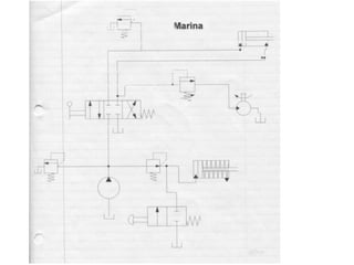 Hydraulique soupapes de sécurité