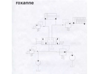 Hydraulique soupapes de sécurité