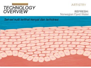 Sel kulit yang kering dan tidak
teratur.
Norwegian Fjord Water dimasukan
ke dalam Liposome
TECHNOLOGY
OVERVIEW
Sel-sel kulit terlihat kenyal dan terhidrasi
REFRESH:
Norwegian Fjord Water
 